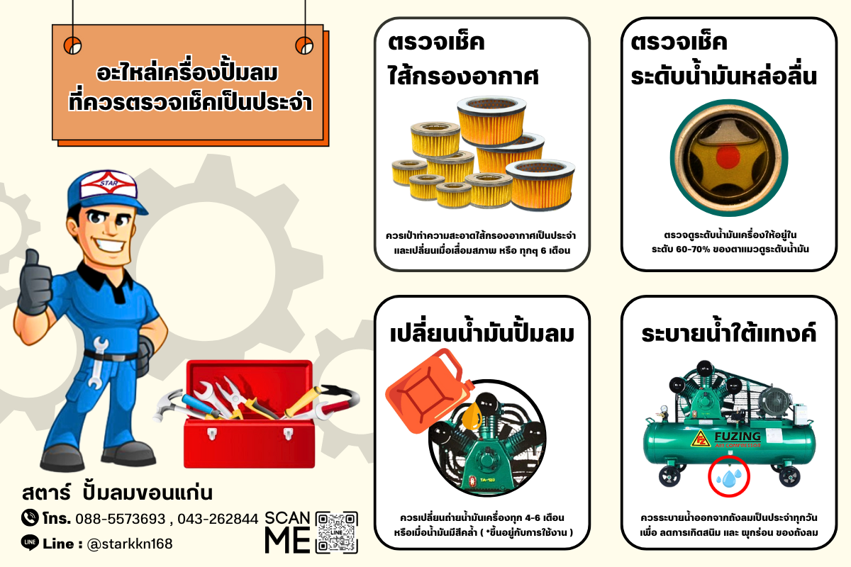 อะไหล่ที่ควรตรวจเช็ค